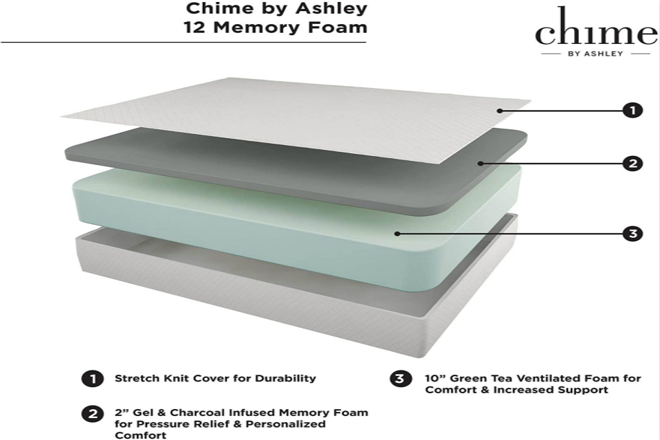 ashley chime 12 inch memory foam mattress, ashley full size bed, chime 12 inch hybrid mattress, 12 inch hybrid queen mattress in a box