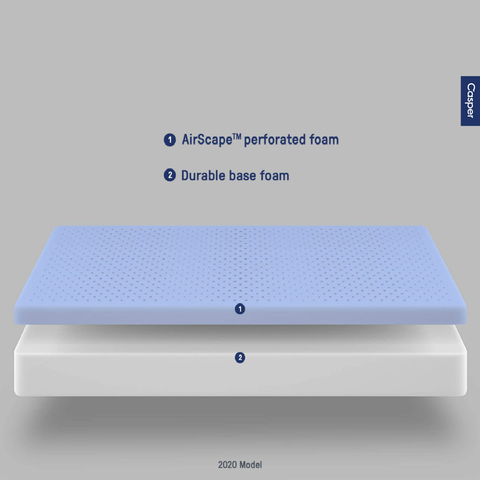 costco casper mattress, casper hybrid mattress, casper essential, the casper foundation