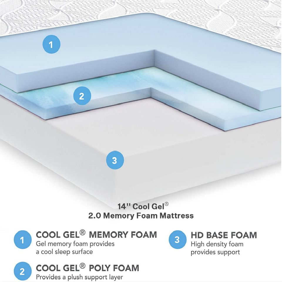 classic brands mattress cool gel