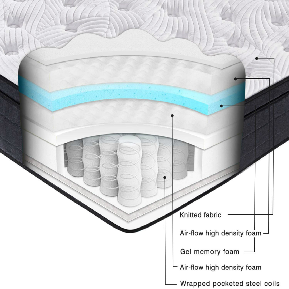 sweet night mattress reviews, sweetnight mattress reddit, sweetnight hybrid mattress, sweetnight memory foam mattress