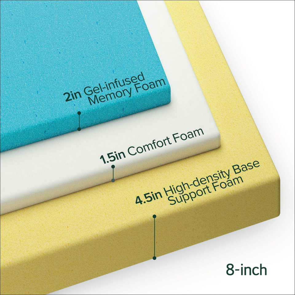 zinus rv mattress, zinus memory foam 12 inch, zinus 14 inch smartbase mattress foundation, zinus mattress reddit