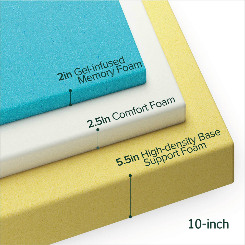 zinus memory foam, zinus cooling gel memory foam mattress, green tea memory foam mattress, zinus hybrid mattress